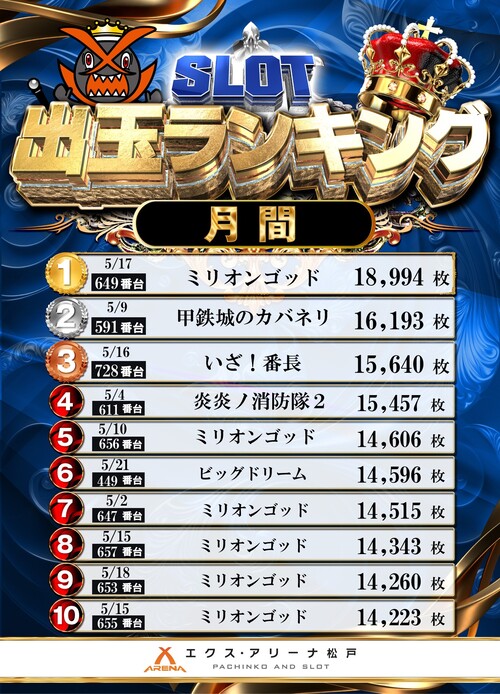エクス・アリーナ松戸の最新情報画像