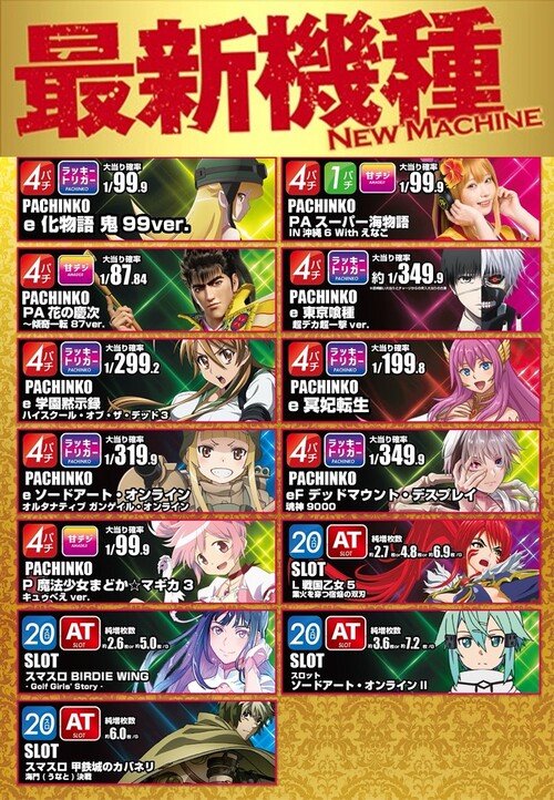 エクス・アリーナ松戸の最新情報画像