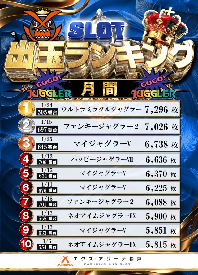 エクス・アリーナ松戸の最新情報画像