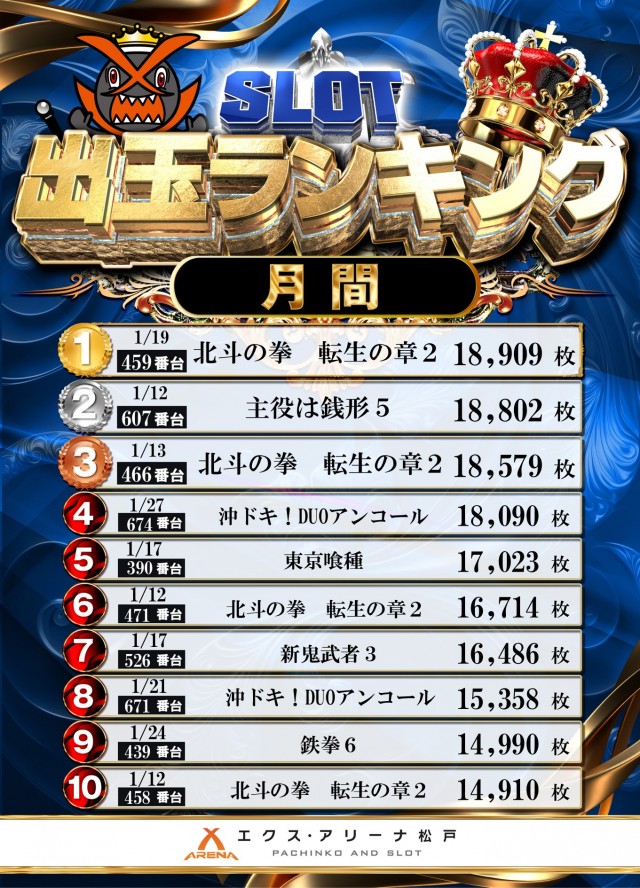 エクス・アリーナ松戸の最新情報画像