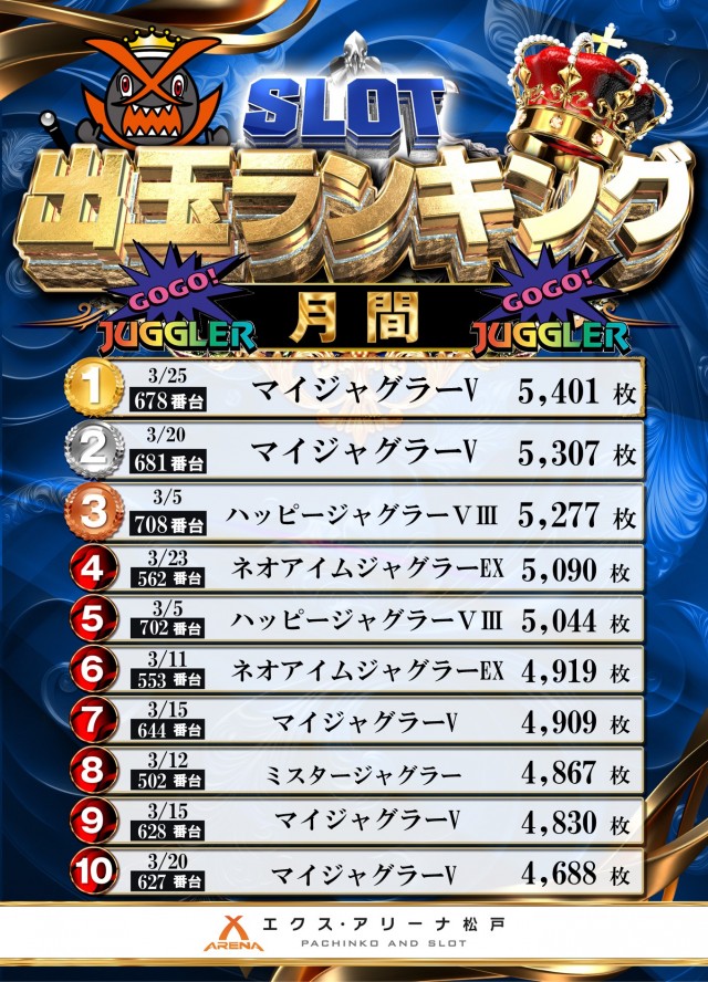 エクス・アリーナ松戸の最新情報画像