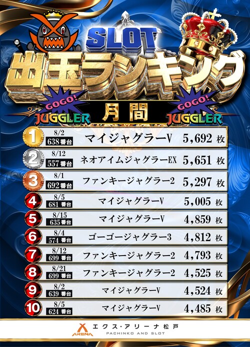 エクス・アリーナ松戸の最新情報画像
