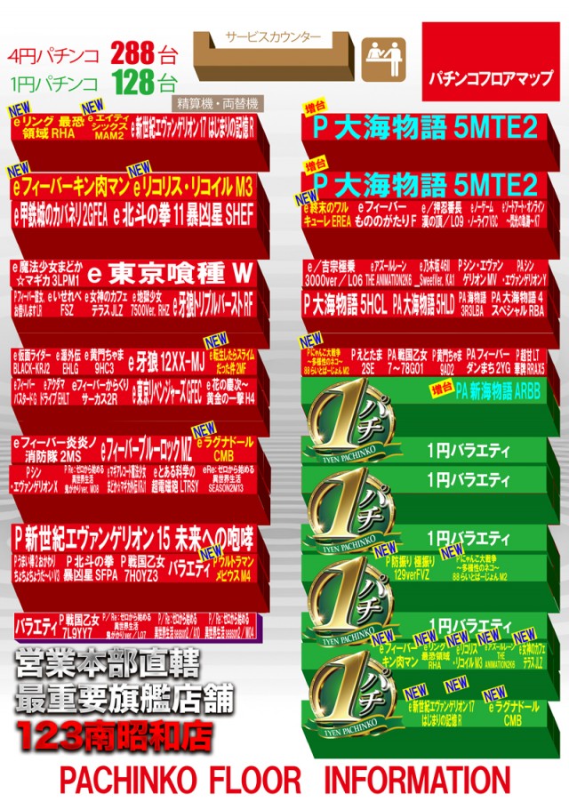 123南昭和店の最新情報画像