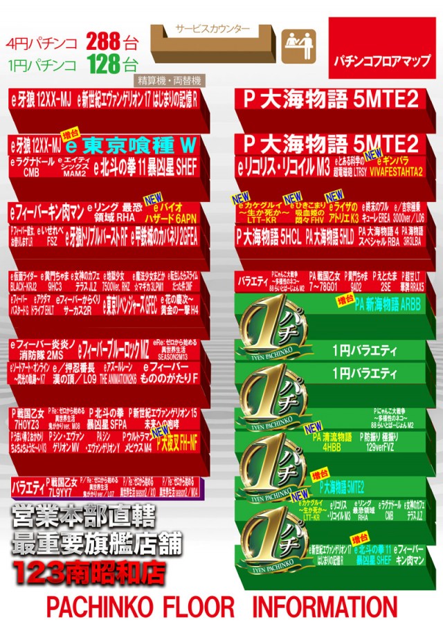 １２３南昭和店の最新情報画像