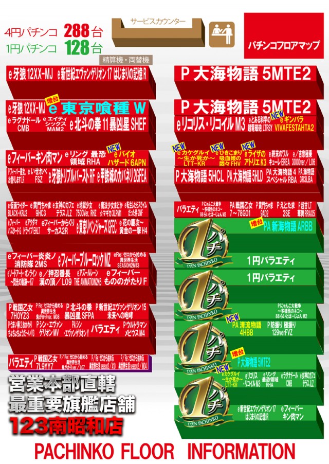 123南昭和店の最新情報画像