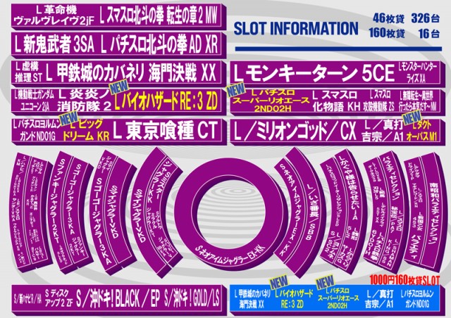 123南昭和店の最新情報画像