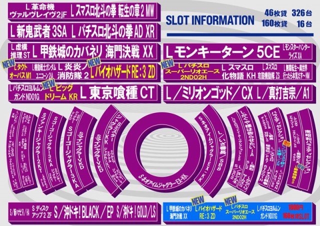 １２３南昭和店の最新情報画像