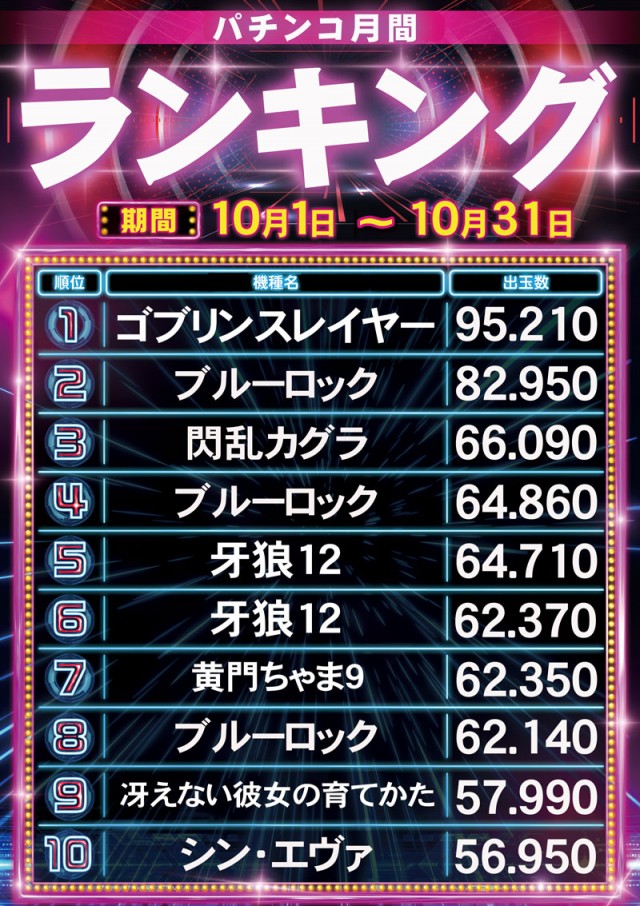 ロイヤル網走店の最新情報画像