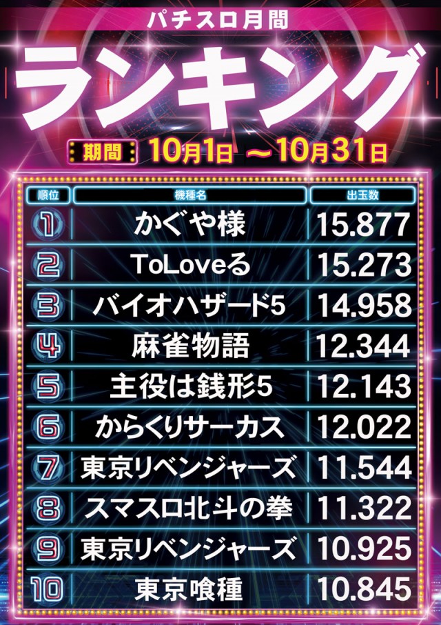 ロイヤル網走店の最新情報画像