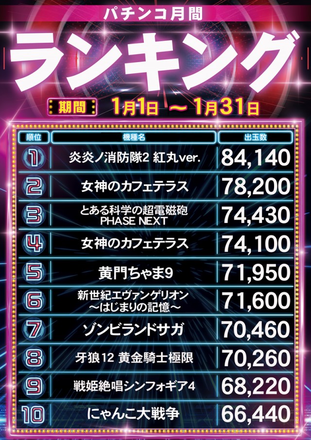 ロイヤル網走店の最新情報画像