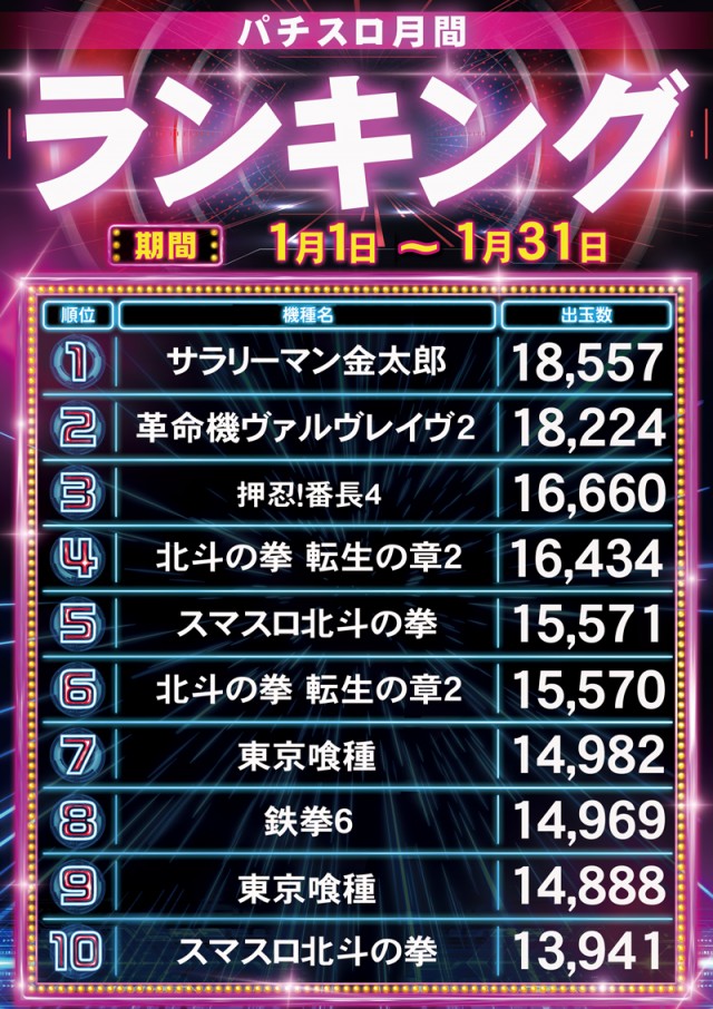 ロイヤル網走店の最新情報画像