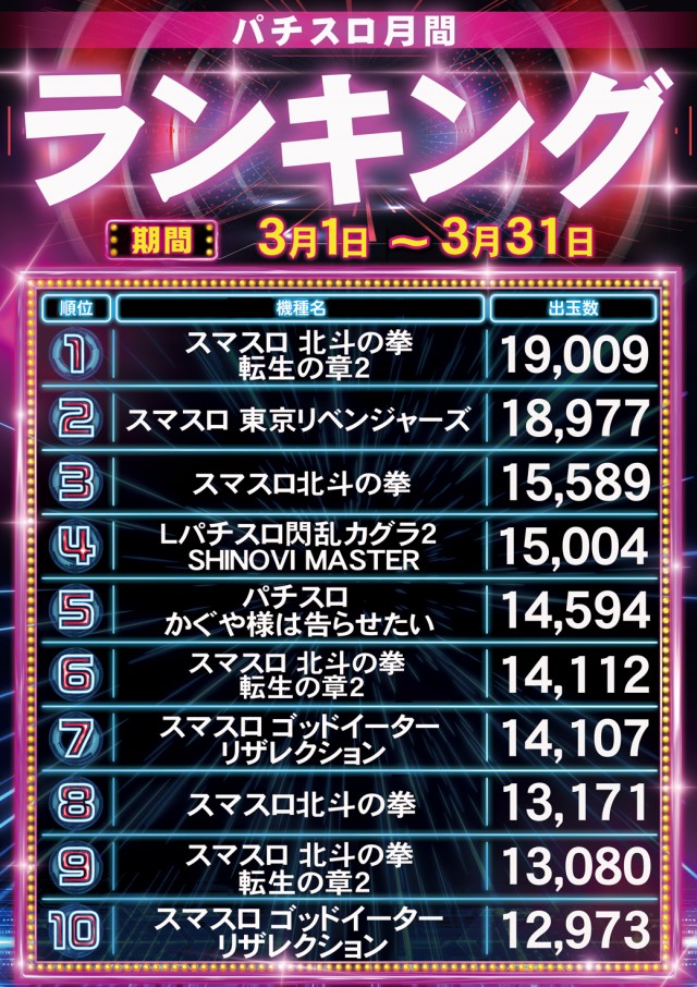 ロイヤル網走店の最新情報画像