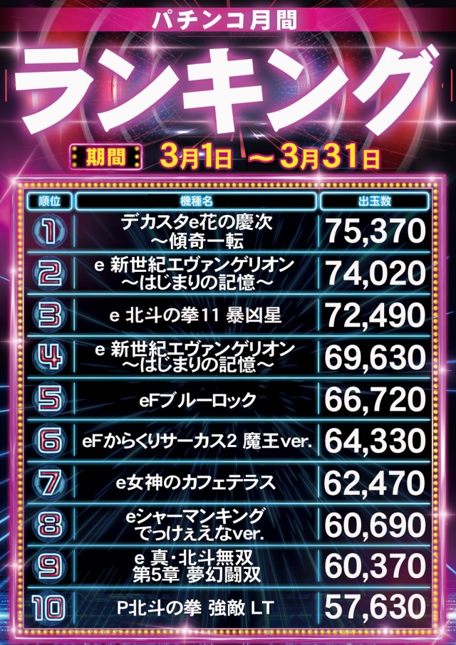 ロイヤル網走店の最新情報画像