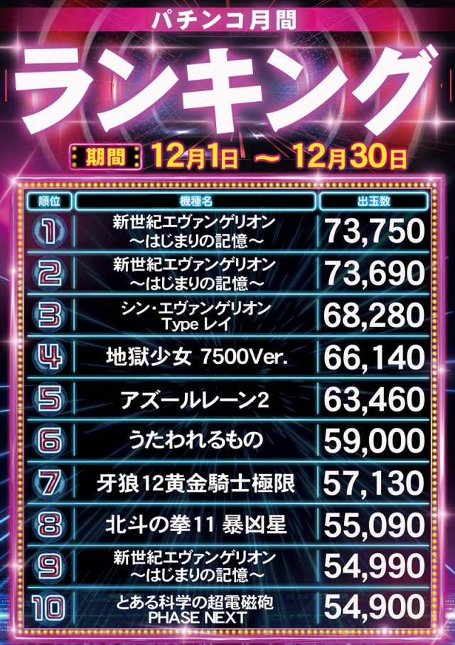 ロイヤル網走店の最新情報画像