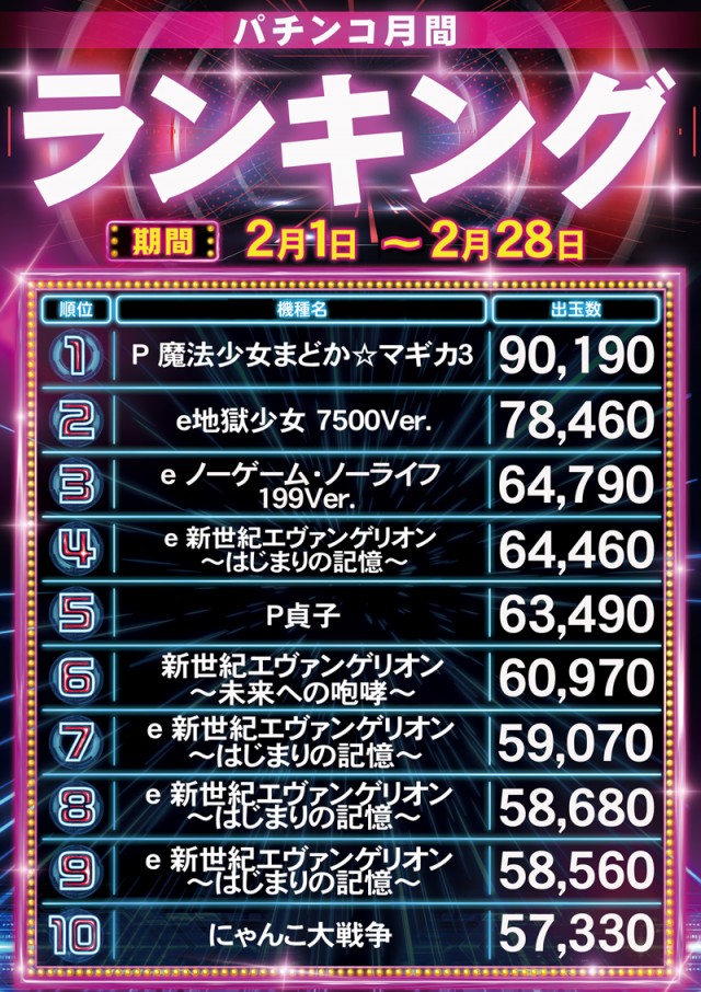 ロイヤル網走店の最新情報画像