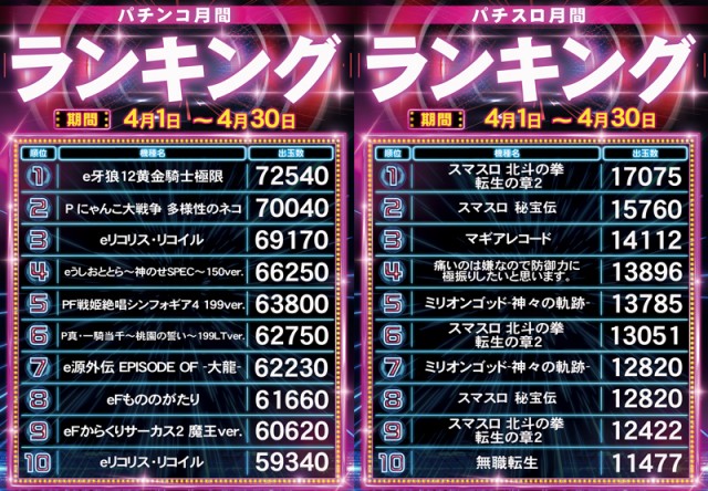 ロイヤル網走店の最新情報画像