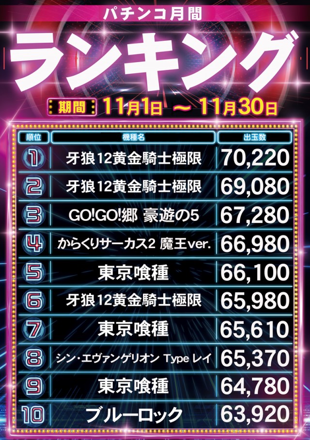 ロイヤル網走店の最新情報画像