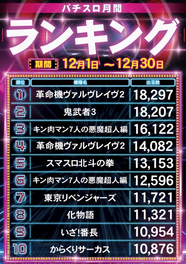 ロイヤル網走店の最新情報画像