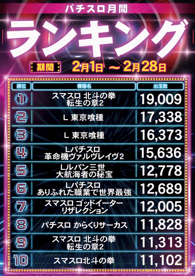 ロイヤル網走店の最新情報画像