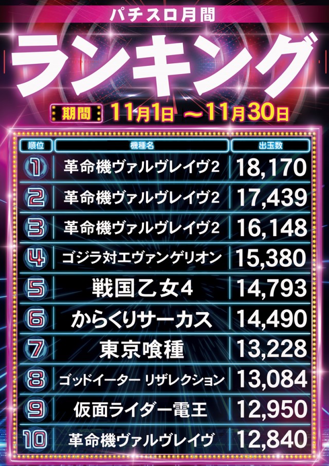 ロイヤル網走店の最新情報画像