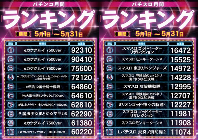 ロイヤル網走店の最新情報画像