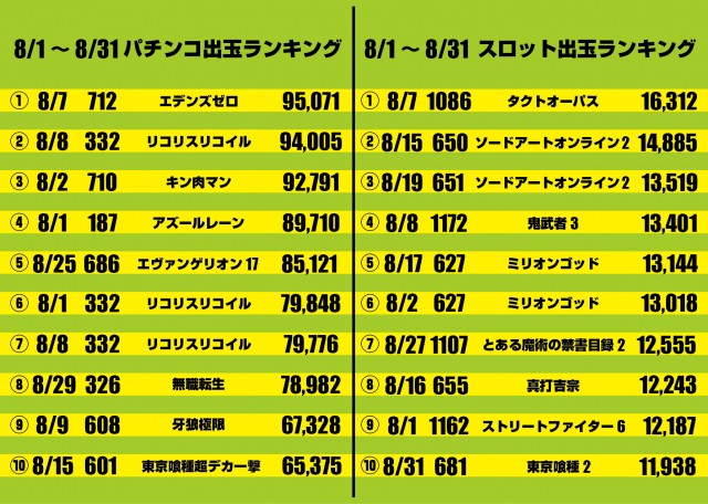 ☆スーパーハリウッド☆柳井店☆の最新情報画像