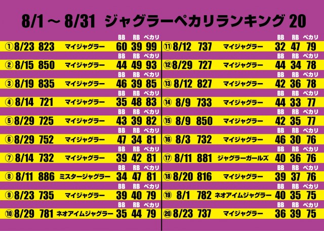 ☆スーパーハリウッド☆柳井店☆の最新情報画像