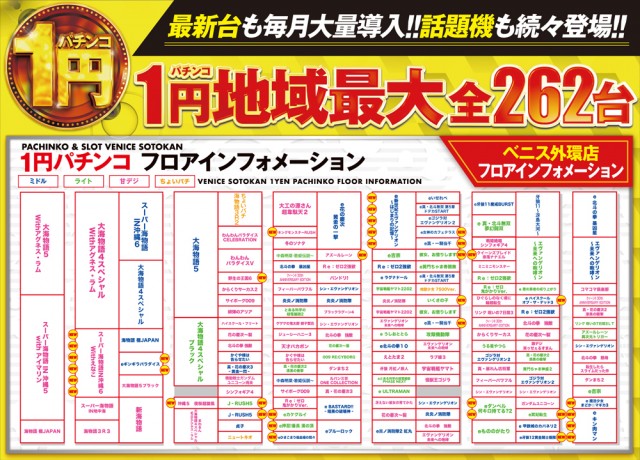 ベニス外環店の最新情報画像