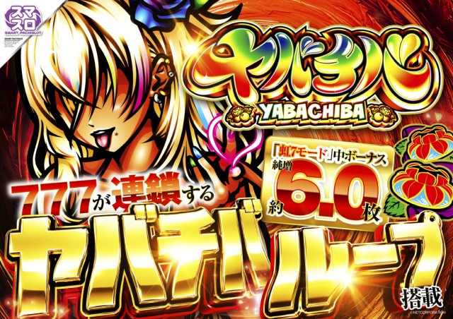 ヴィーナスギャラリー別府IIの最新情報画像