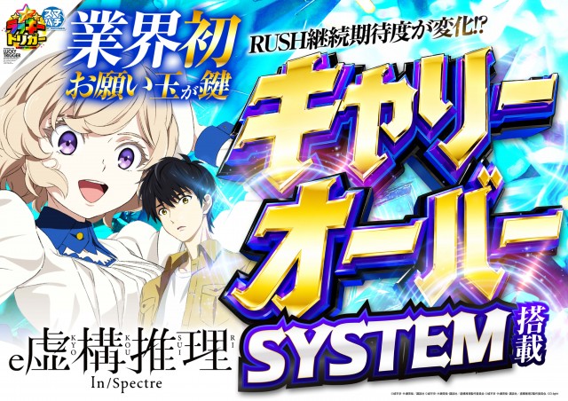 ヴィーナスギャラリー別府IIの最新情報画像
