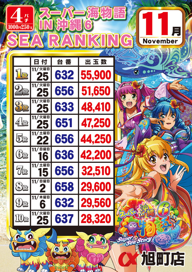 アルファ旭町店の最新情報画像