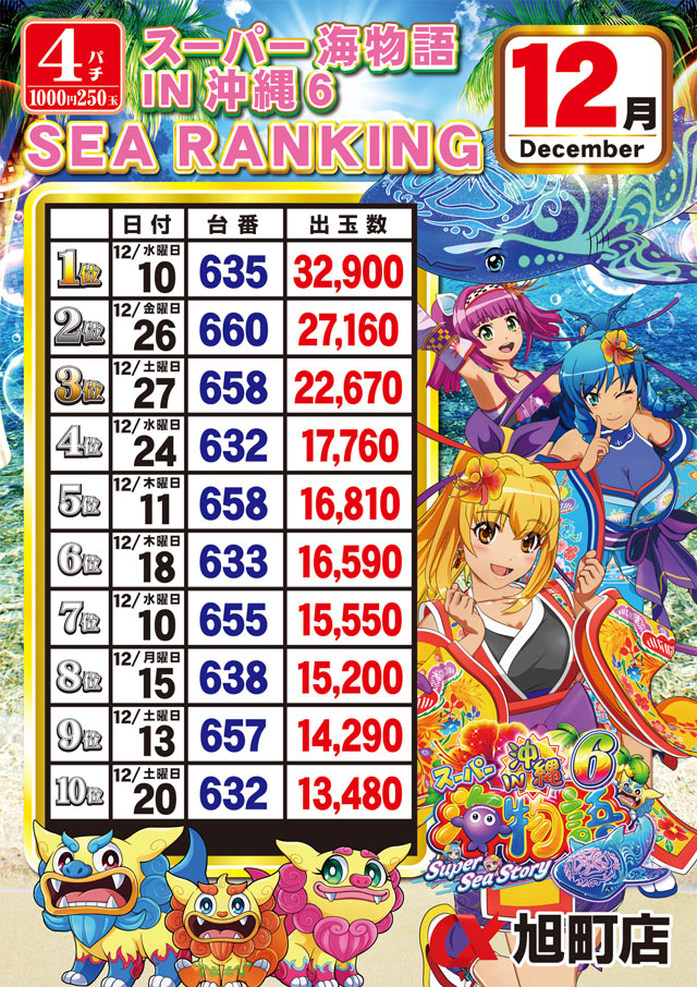 アルファ旭町店の最新情報画像