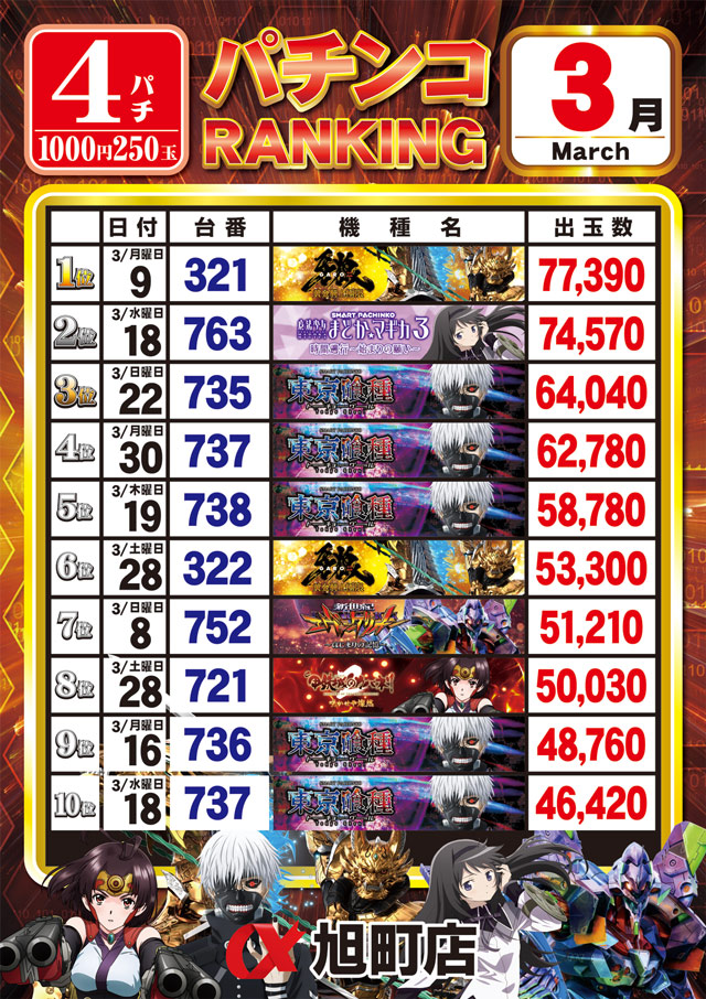 アルファ旭町店の最新情報画像