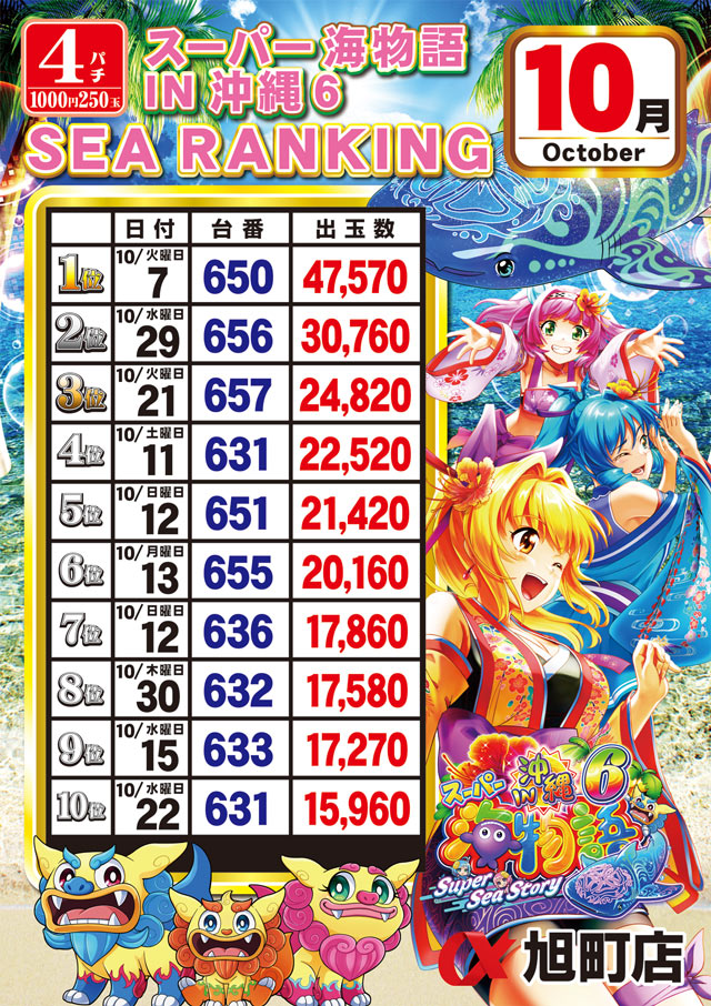 アルファ旭町店の最新情報画像