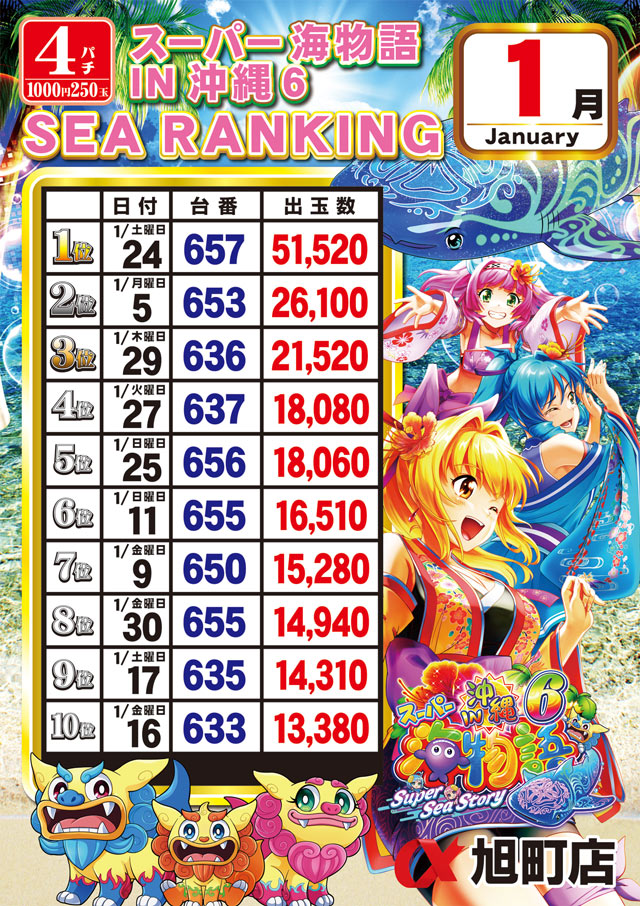 アルファ旭町店の最新情報画像