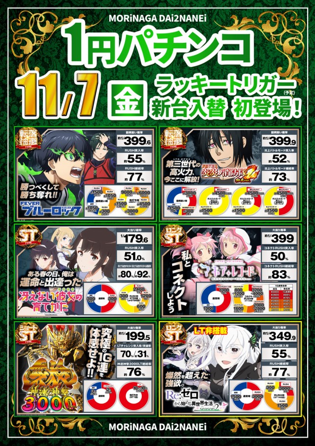 MORiNAGA第二南栄店の最新情報画像