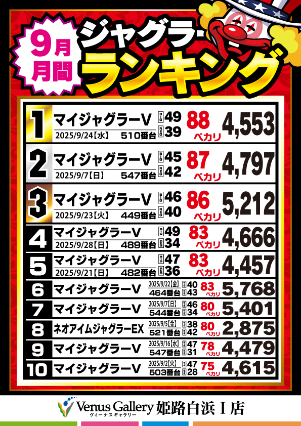 ヴィーナスギャラリー姫路白浜Ⅰ店の最新情報画像