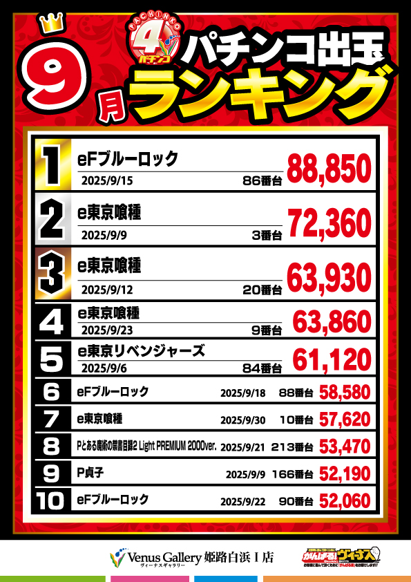 ヴィーナスギャラリー姫路白浜Ⅰ店の最新情報画像