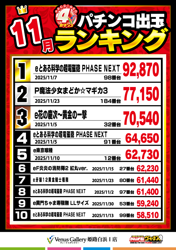 ヴィーナスギャラリー姫路白浜Ⅰ店の最新情報画像