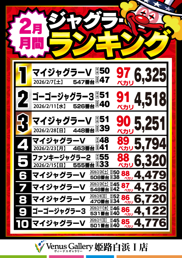 ヴィーナスギャラリー姫路白浜Ⅰ店の最新情報画像