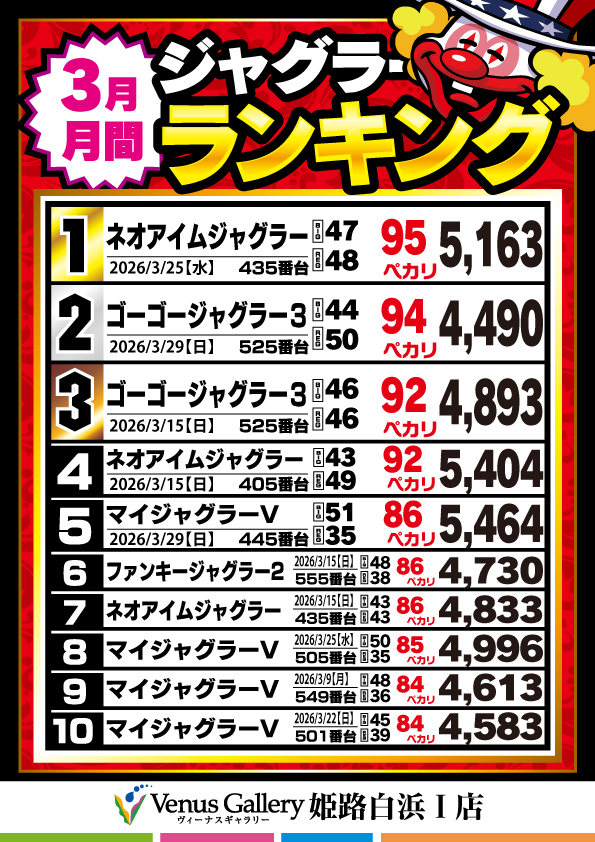 ヴィーナスギャラリー姫路白浜Ⅰ店の最新情報画像