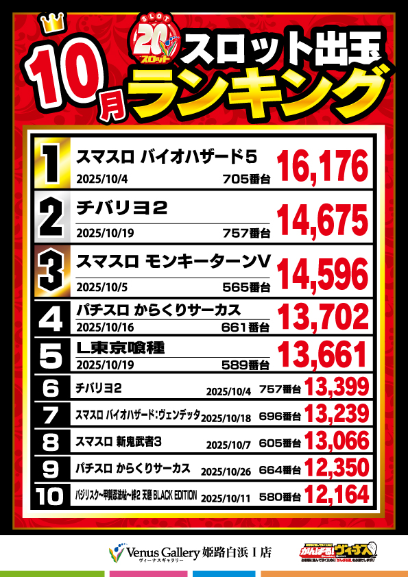 ヴィーナスギャラリー姫路白浜Ⅰ店の最新情報画像