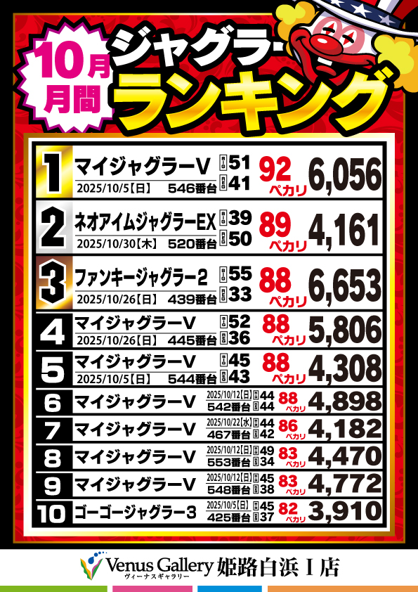 ヴィーナスギャラリー姫路白浜Ⅰ店の最新情報画像