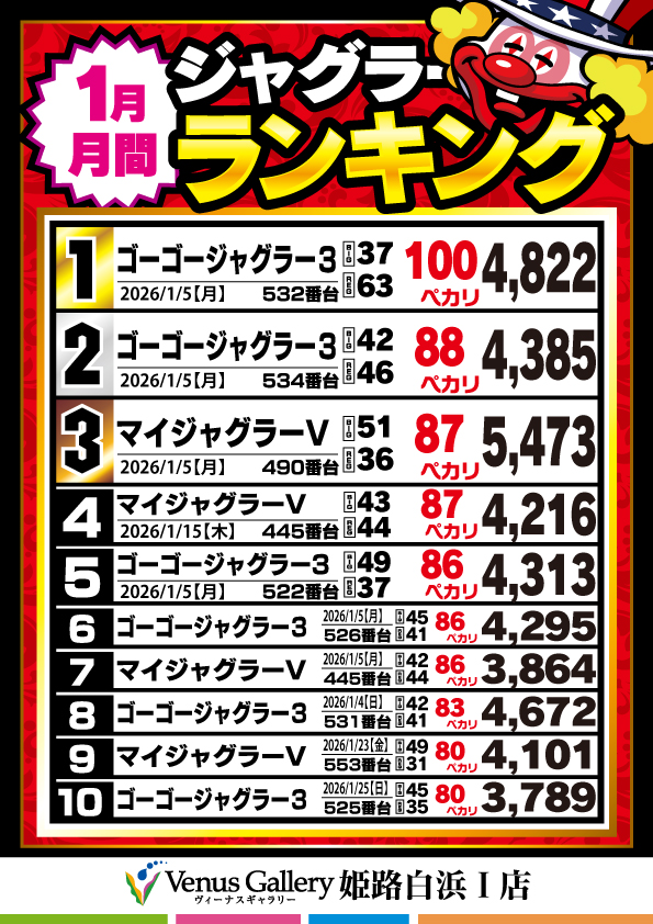 ヴィーナスギャラリー姫路白浜Ⅰ店の最新情報画像