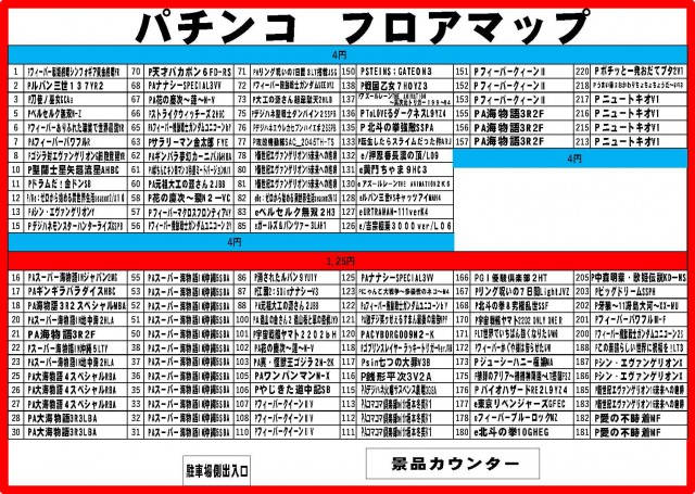 パチンコ＆スロット　ピータウン春光の最新情報画像