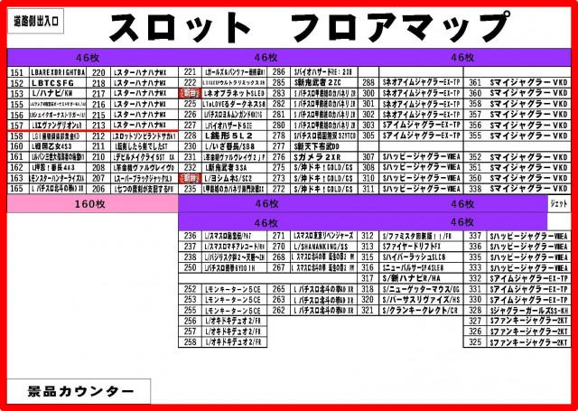 パチンコ＆スロット　ピータウン春光の最新情報画像