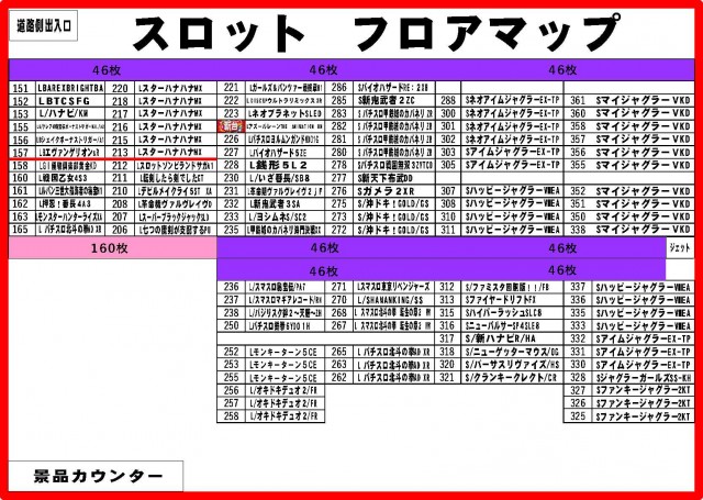 パチンコ&スロット ピータウン春光の最新情報画像