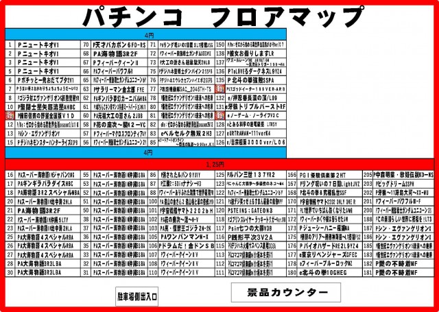 パチンコ&スロット ピータウン春光の最新情報画像