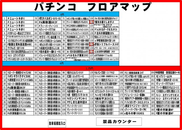 パチンコ&スロット ピータウン春光の最新情報画像