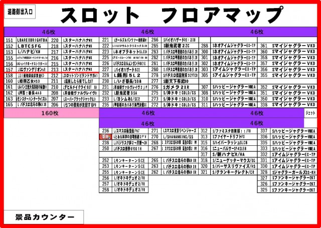 パチンコ&スロット ピータウン春光の最新情報画像